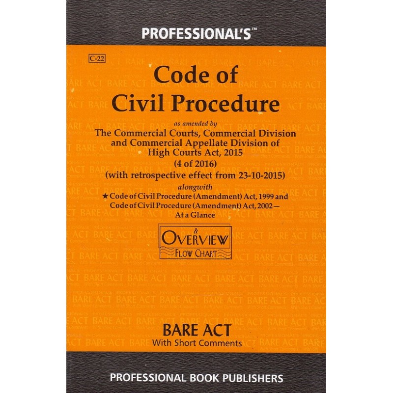 What is Order 6 Rule 17 of the Code of Civil Procedure (CPC) and its  essential  requirement - Image